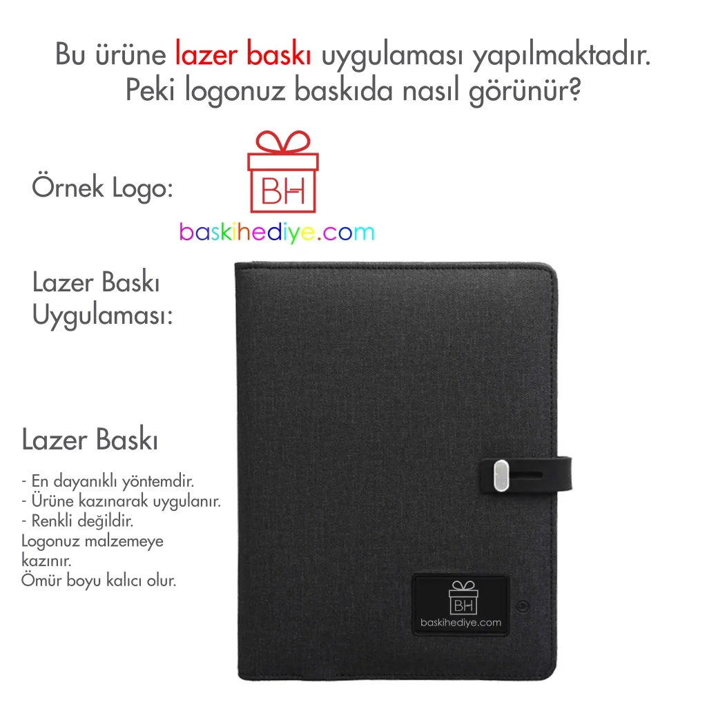 Powerbank Organizer